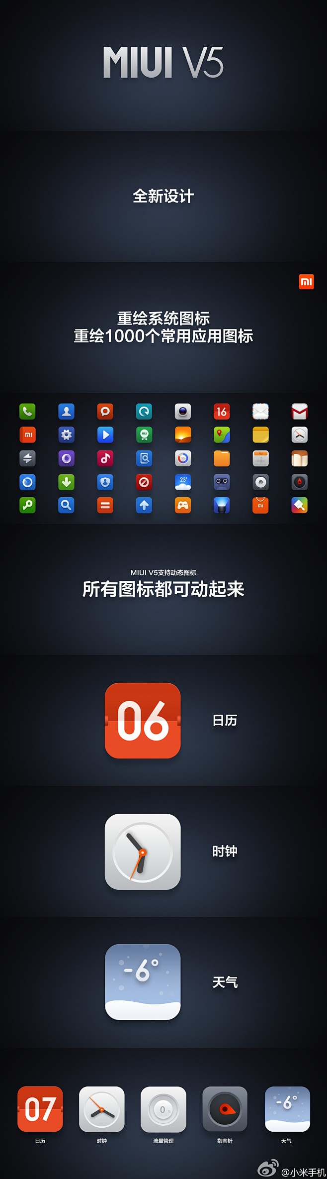 MIUI V5