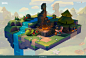 Project Dragon - Early Exploration 