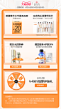 城野医生果酸水精华水毛孔收缩刷酸爽肤水补水保湿控油化妆水女tmallco