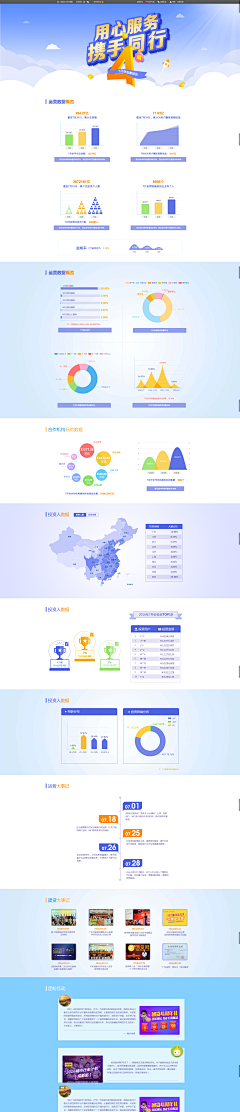 王王王王王王京阿采集到数据可视化 web