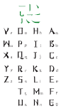 字体 Typeface | 声色犬马.Com