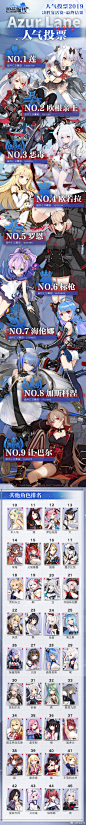 碧蓝航线超话  #人气投票# 
>>AZURLANE人气投票2019<<
【决胜复活赛】投票结果公布~！
NO.1莲
NO.2欧根亲王
NO.3恶毒
NO.4欧若拉...展开全文c