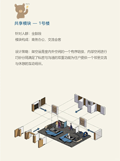 29TH采集到架空层