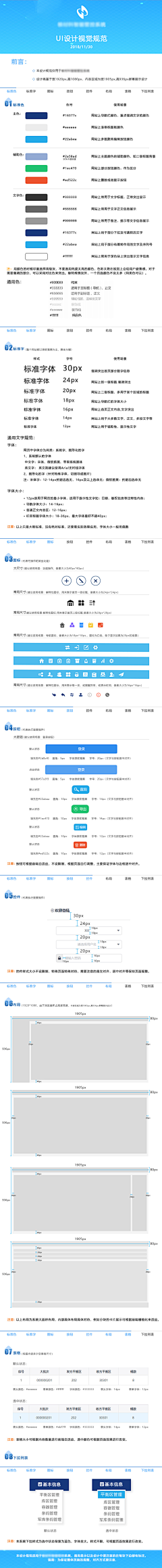 Libra_9采集到【UI】规范