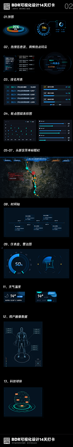 阿软a采集到【web】可视化组件