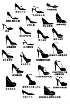 伯骥采集到姿势贴