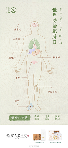 LR0101采集到中医、中药