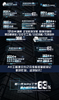 信息科技数据标题文字条