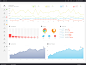 ACME Dashboard - Perfect Bootstrap Admin Template