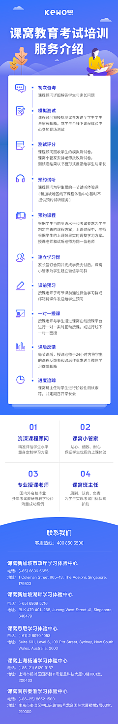 叭叭叭叭叭呐呐采集到海报