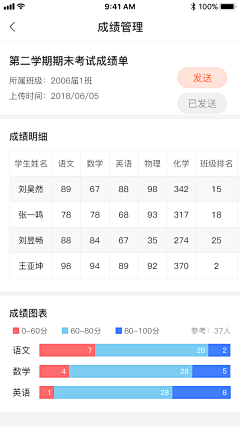 呸呸球采集到另存为...