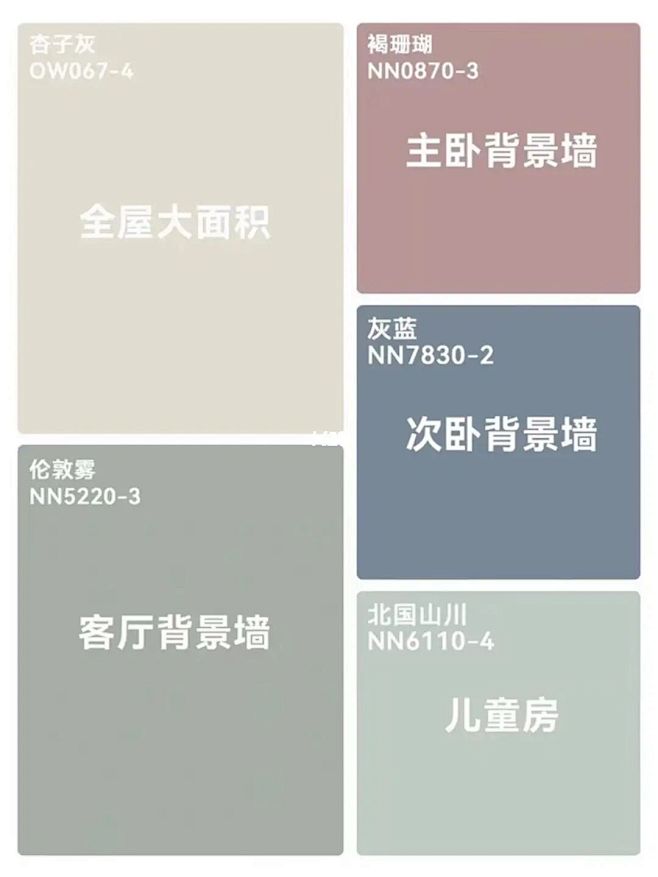 墙面乳胶漆搭配方案，附无滤镜实拍图 : ...