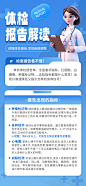 身体检查体检报告手机海报