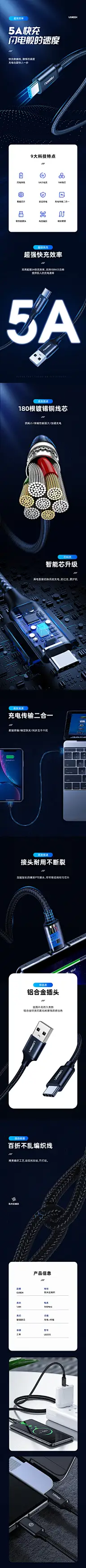 3C详情页-数码产品