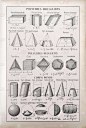 1889年编辑Larousse在法文词典"Dictionnaire complete t Illue