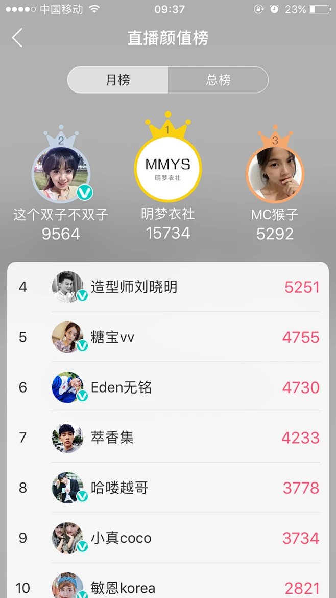 #排行榜#图片_UI-排行版图片素材-花瓣网