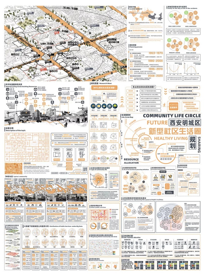 2019 LA先锋奖获奖名单重磅公布