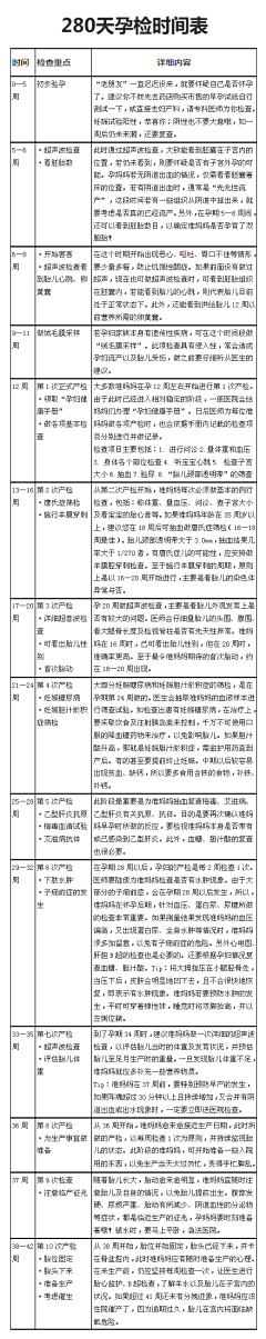 天然神经元采集到爱家小技术~