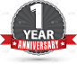 Celebrating 1 year anniversary retro label with re
