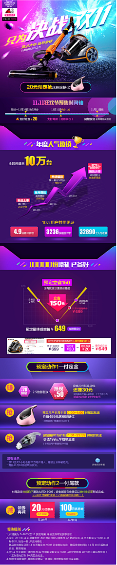 逐鹿逐鹿采集到促销