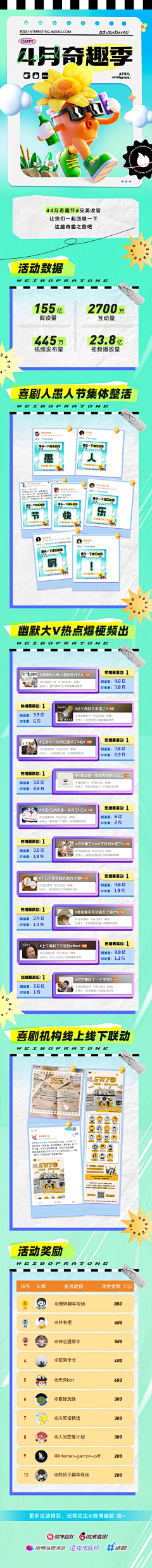 瑩哥要努力～采集到春日