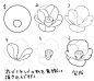 各种花卉的画法 ​​​​
