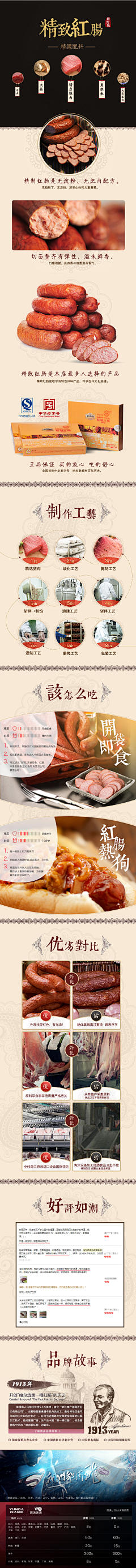 我知道我终究只是一个人-采集到食品