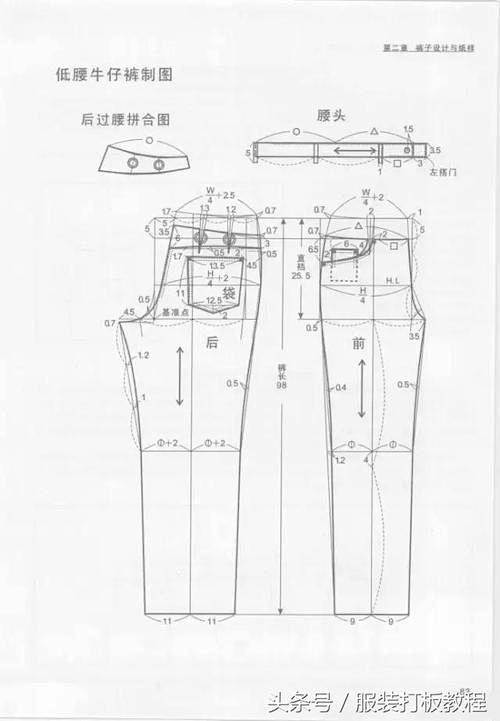 服装纸样打板的搜索结果_百度图片搜索