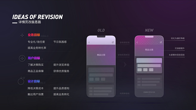 聚美优品APP-复盘2.0_ 向着未来继...