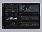 Travel history | Trip overview | EV charging reports | Dashboard by George Lov for Fireart Studio on Dribbble