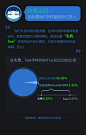 微报告_wifi安全报告14