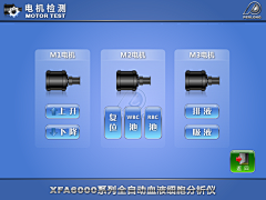 西部小牛仔采集到工业