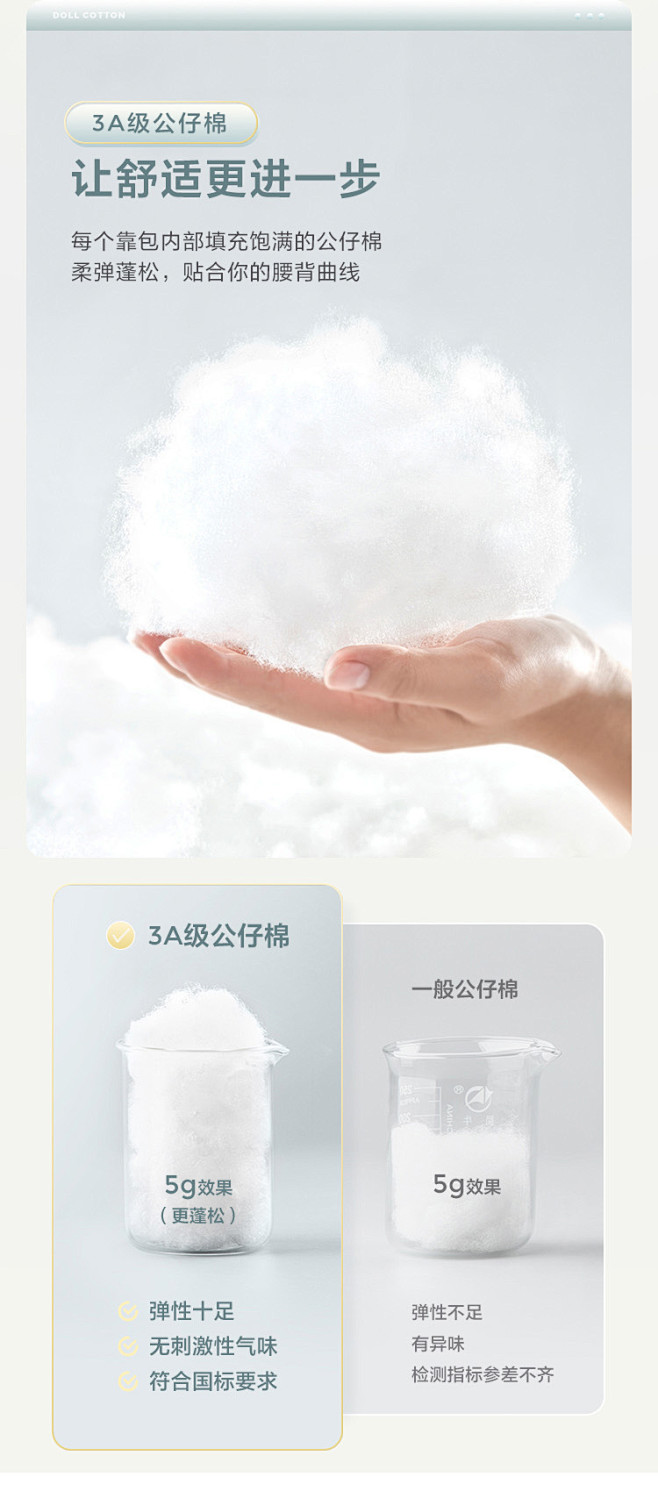 公仔棉