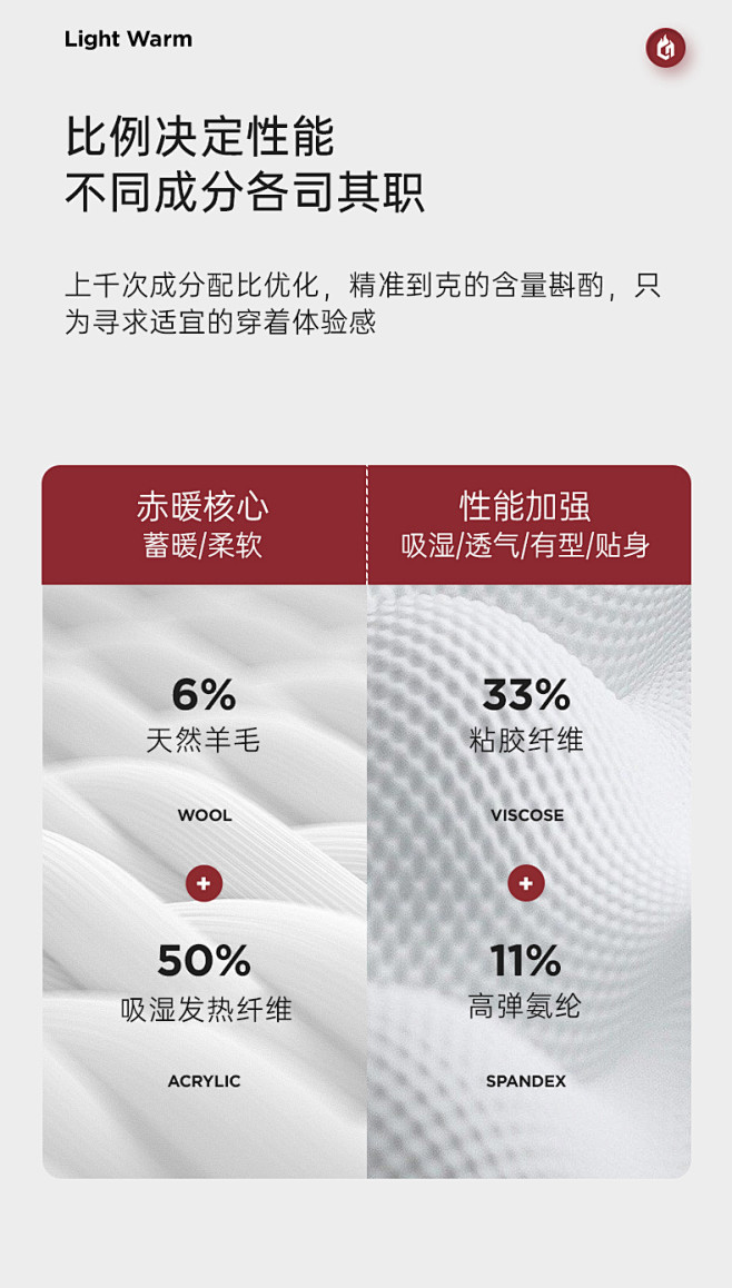 猫人秘密羊毛保暖内衣绒德秋衣秋裤套装男生...
