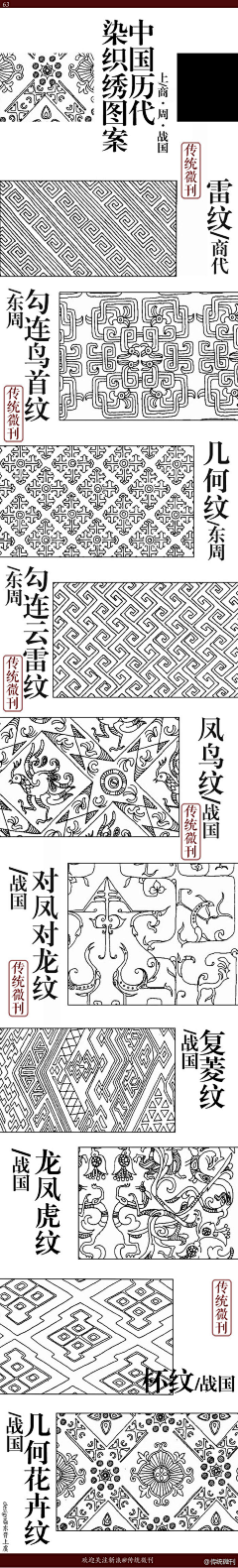 变脸小怪采集到花纹