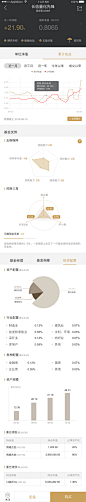 App数据可视化-UI设计-作品集包装-UI图标-UI闪屏页-UI引导页-UI登录注册-UI首页-UI个人中心-Ui列表流-UI详情页-UI卡片流-UI瓷片区-UI标签栏图标-UI聊天页-UI数据可视化-UI作品集-UI主题图标-UI运营设计-H5-字体设计-字体效果-形式感-排版-版式设计-配色-合成创意-电商背景素材-电商点缀-电商专题页-banner-2.5D-渐变插画-插画人物-模特人物-专题页-运营设计-运营H5专题页-活动专题页-网页设计-C4D-KAYSAR-凯赛尔