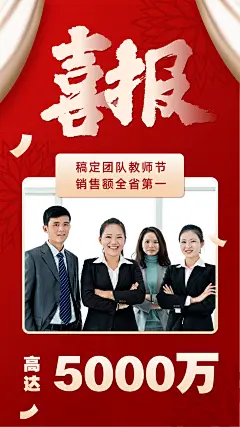 教师节喜报团队销售业绩晒照喜庆