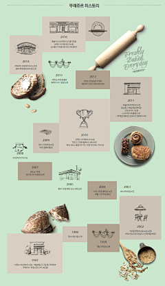 ※Cookie℃采集到封面+杂志+画册&排版●▽●，字体，vi