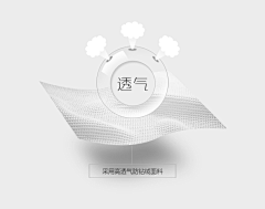 jellymimi采集到详情页PC+无线