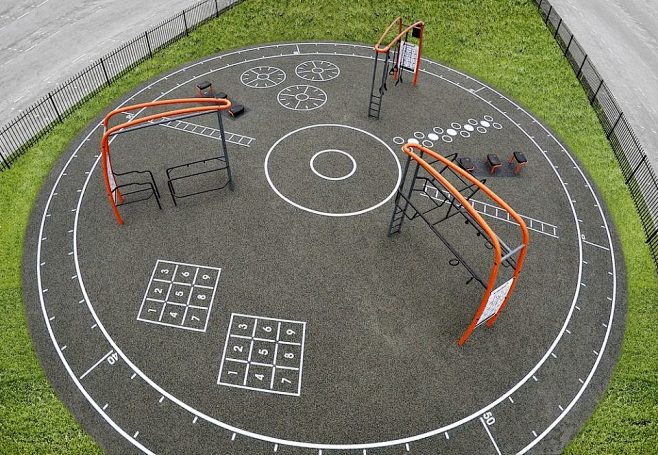 Cross System