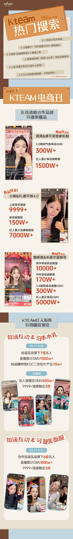 kteam_阿黑采集到kteam_商务宣发