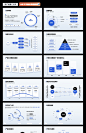 80页互联网逻辑图表PPT模板定制级设计UI作品集-淘宝网
