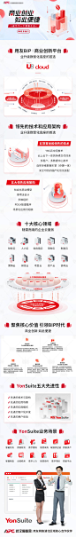科技智能软件创新产品介绍专题-源文件