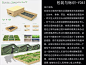 揭晓 | 2017天府·宝岛工业设计大赛——获奖作品