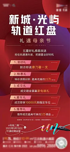 五重礼促销微信海报-源文件分享-ywjfx.cn