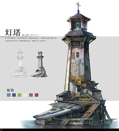 吃不死的胖子采集到废土