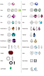 Swarovski Shapes Chart