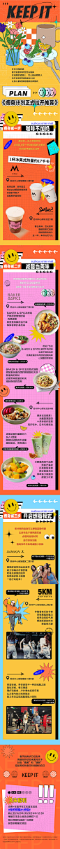 餐饮手绘插画微信长图-源文件