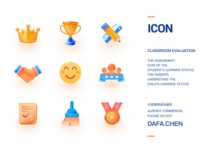 Classroom assessment...