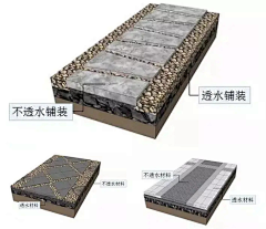 fyy888888采集到口袋公园